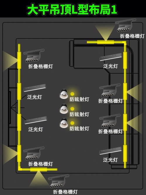 一文掌握磁吸轨道灯装修要领：6大布局技巧+装修注意事项(轨道装修要领注意事项一文) 建筑知识