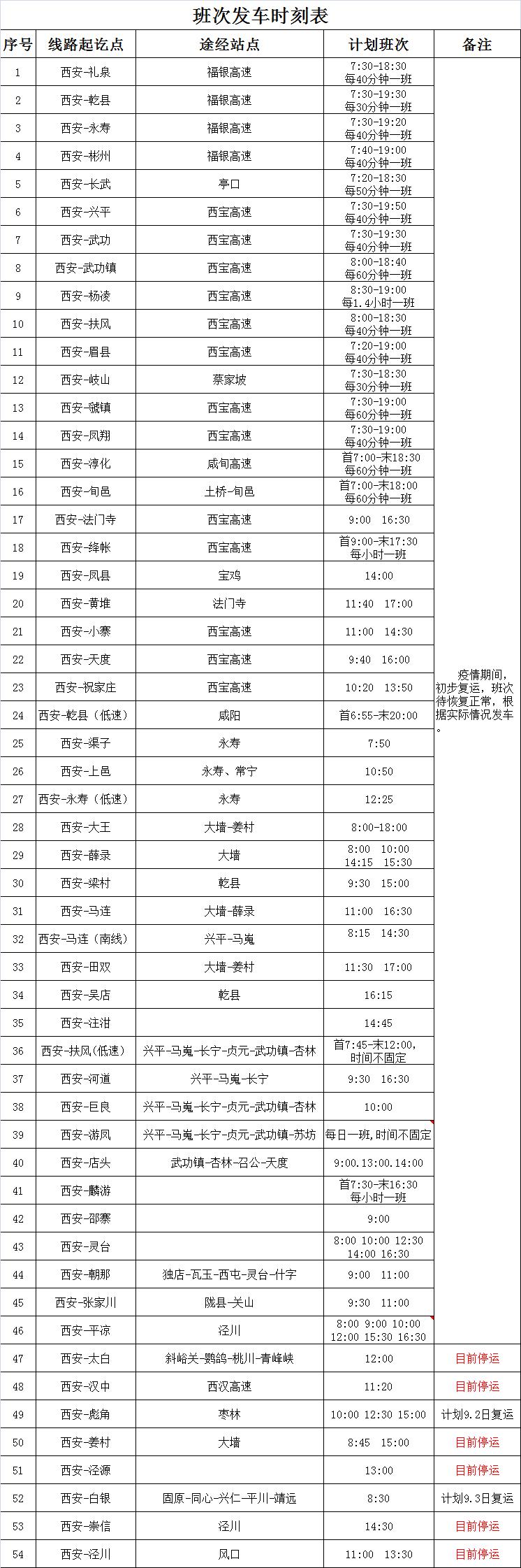 琼海全面恢复交通秩序！儋州恢复部分道路客运→(起讫恢复运营公交车客运) 汽修知识