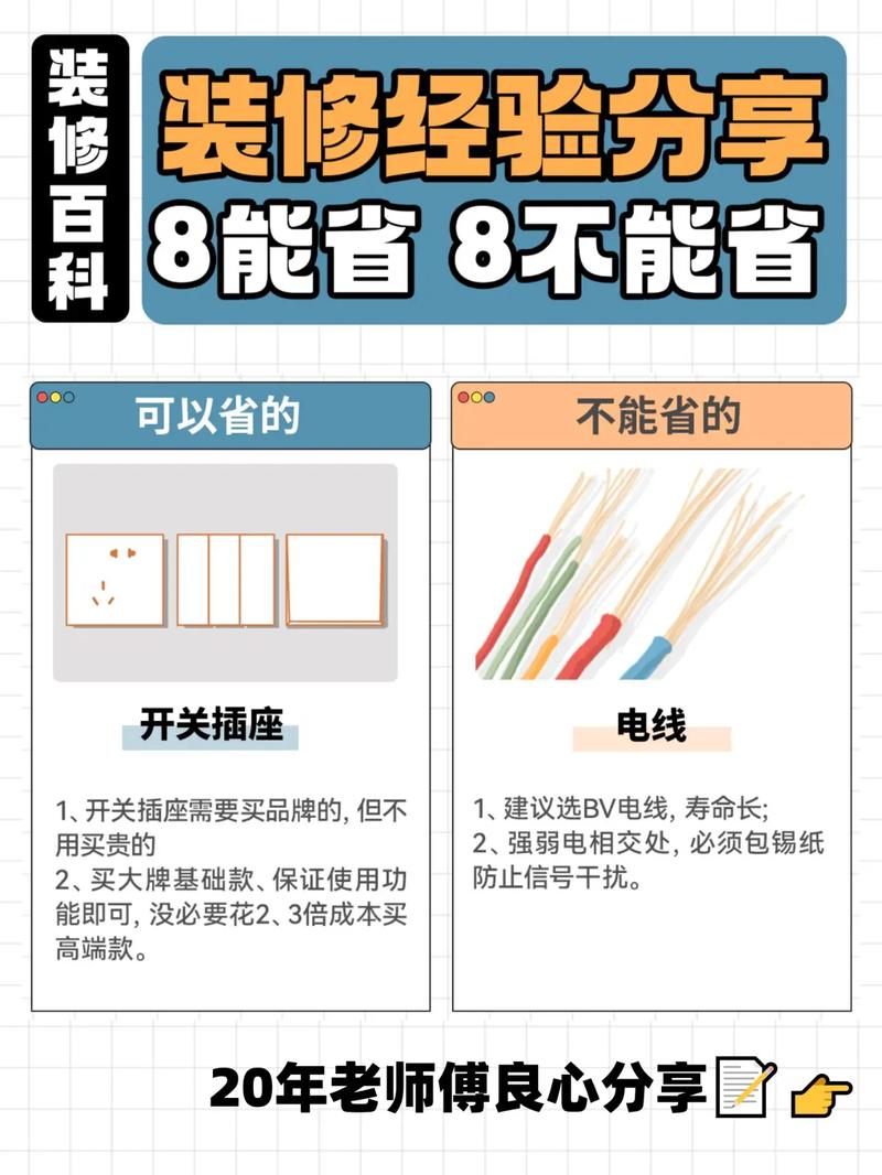 一份最全、最贴心的良心分享：装修步骤及经验总结！实在是太详细(安装装修最全良心步骤) 建筑知识