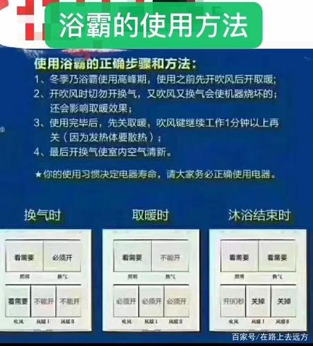 卫生间浴霸怎么选？这里告诉你5个要点(浴霸卫生间告诉你要点装修) 建筑知识