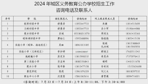 事关幼儿园、小学初中入园、入学(入学招生公办民办学校学校) 汽修知识