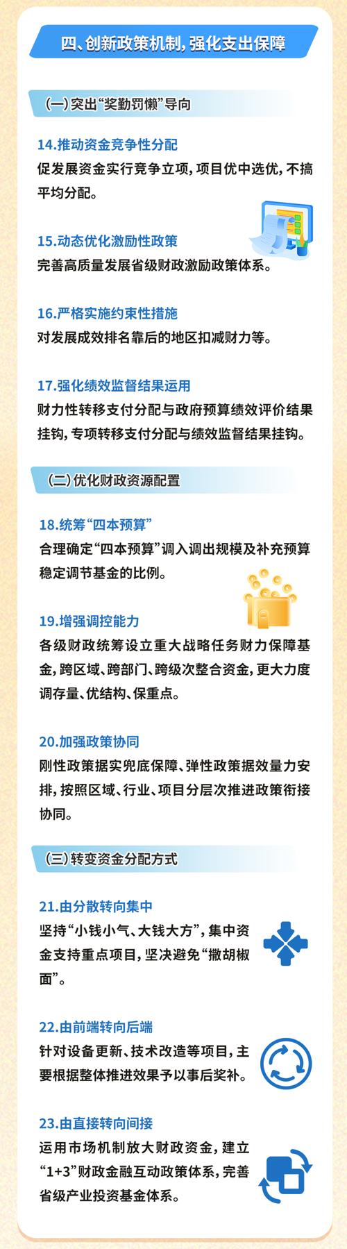 徐州市财政局：加强收支管理 促进高质量发展(财政统筹财政局财政收入支出) 建筑知识