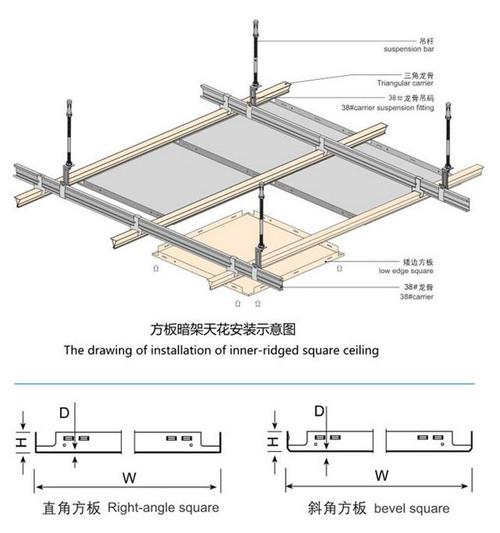 扣板吊顶安装步骤有哪些？吊顶安装需要注意什么？(安装龙骨吊杆扣板需要注意) 建筑知识