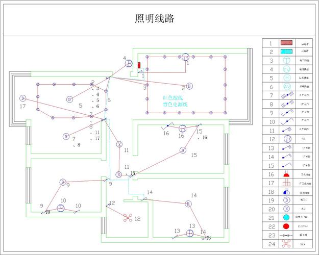 还看不懂水电施工图吗？看这个水电安装工程施工图识读培训课件(施工图工程不懂水电水电安装) 建筑知识