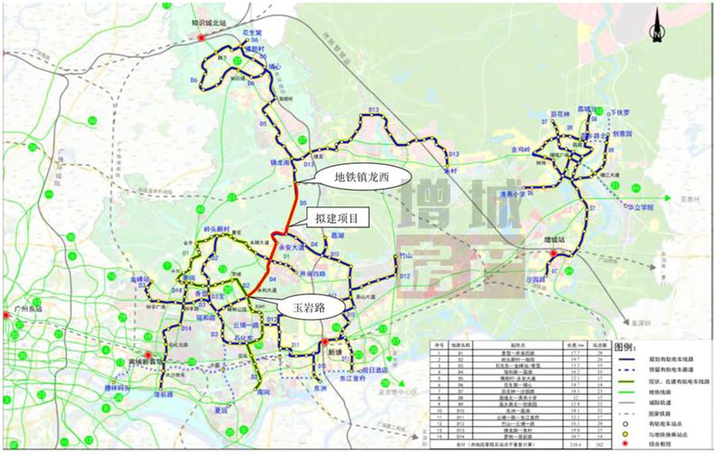 最全︱黄埔12条有轨电车站点曝光！知识城坐拥双环线(线路换乘东西向片区有轨电车) 汽修知识