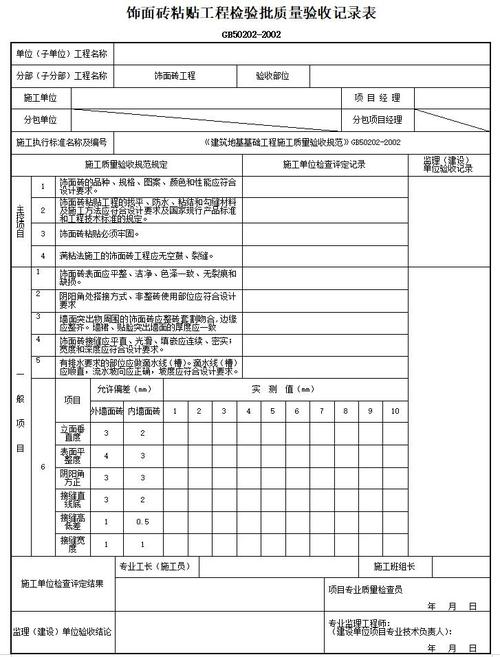 装饰装修工程监理管控要点(验收检查填写过程施工) 建筑知识