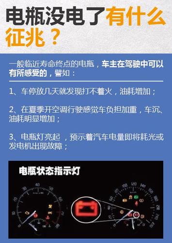 雪后电瓶没电了?教你如何判断故障及解决方案(电瓶没电教你汽车故障) 汽修知识 雪后电瓶没电了?教你如何判断故障及解决方案(电瓶没电教你汽车故障) 汽修知识