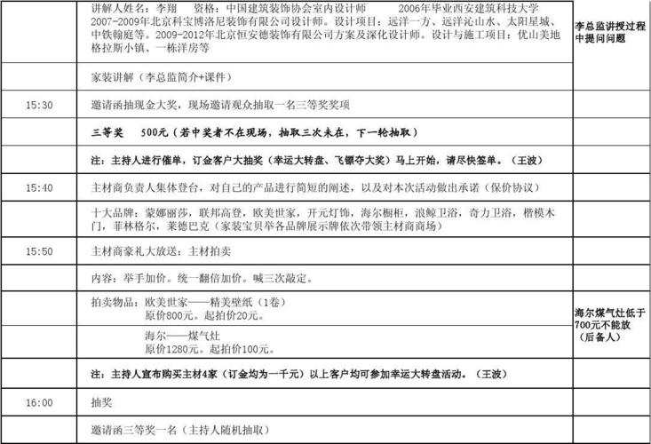 【家装会议营销】详细策划案例(活动讲解客户负责人会议) 建筑知识