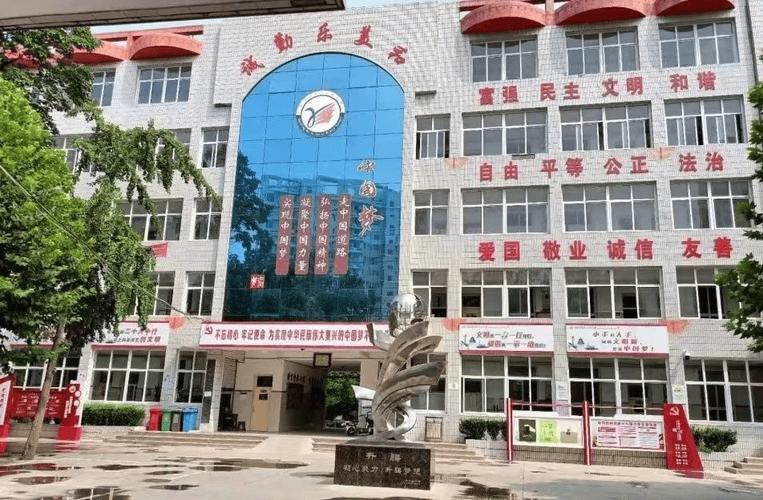 最全保定市区民办学校集合，你会选择吗？(学校初中民办学校办学高中) 汽修知识