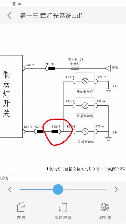 我们又该怎样解决呢(刹车灯刹车灯不亮原因线路) 汽修知识