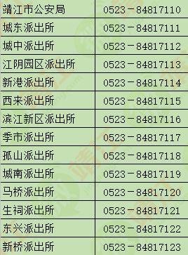 微靖江：超全靖江通讯录来了！你一定用得到(来了你一定用得通讯录客服电话) 汽修知识