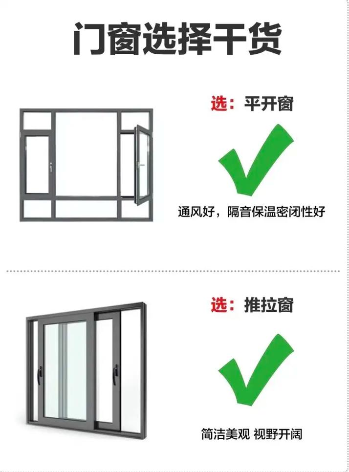 「家装门窗选购指南」——50条建议帮你避坑到底(门窗家装建议帮你玻璃) 建筑知识