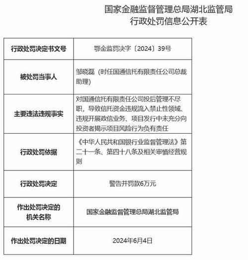 上海君器汽车配件有限公司被罚款2万元(作业金融界万元上岗切割) 汽修知识