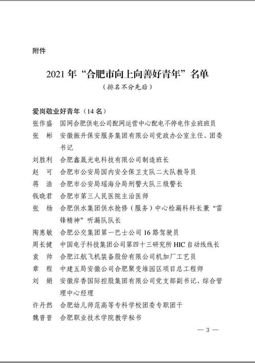 点赞！咱肥东又获荣誉！1家单位和2个人榜上有名~(肥东榜上有名单位荣誉扶贫) 汽修知识