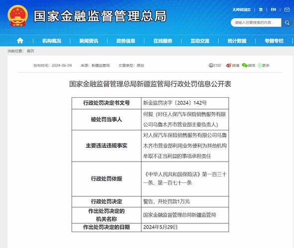 永州永驰瑞汽车销售有限公司被罚款9000元(金融界汽车销售认证罚款四条) 汽修知识