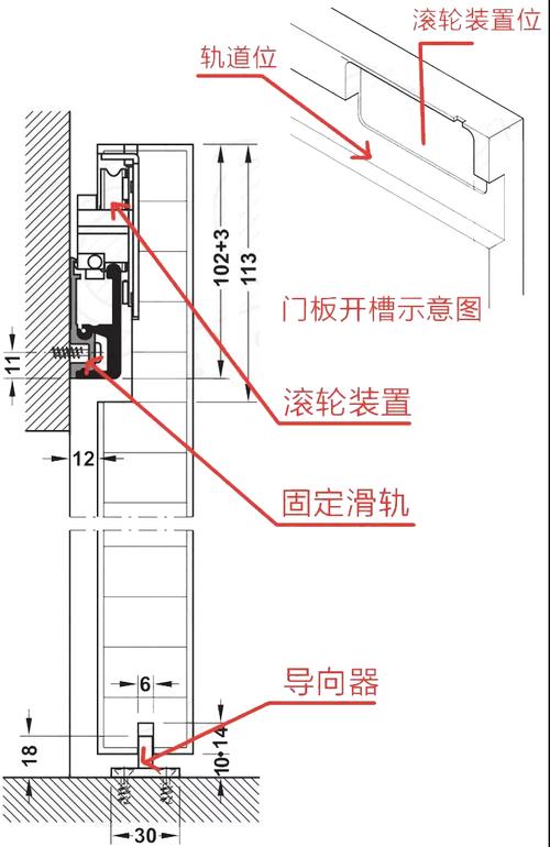 收藏学习(折叠门推拉门构造做法隐藏) 建筑知识