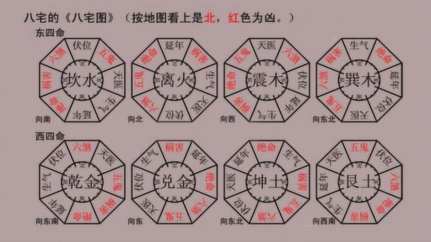 装修时《风水学》与《环境心理学》如何综合应用？(环境心理学风水学风水装修) 建筑知识