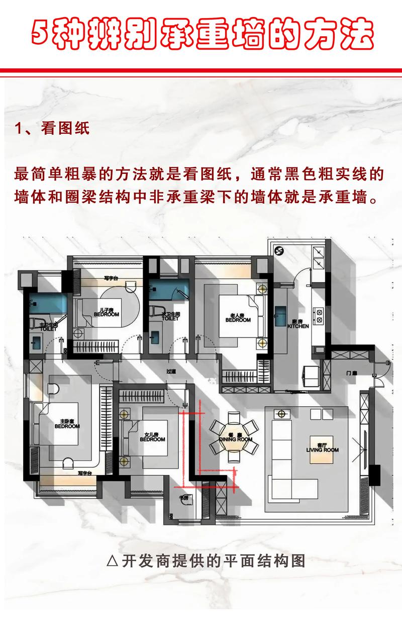 还有人敢拆承重墙？致使整栋楼变危房！教你如何辨别承重墙(承重墙墙体危房教你结构) 建筑知识