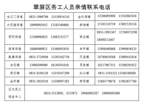 最新！宜宾常用便民服务电话通讯录来了~(服务电话来了服务热线客站有限责任公司) 汽修知识