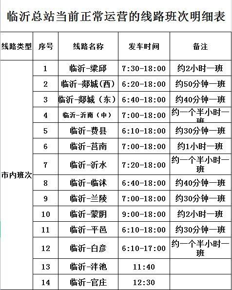 临沂交运集团“96662”24小时服务热线正式开通(交运服务集团我想定制) 汽修知识