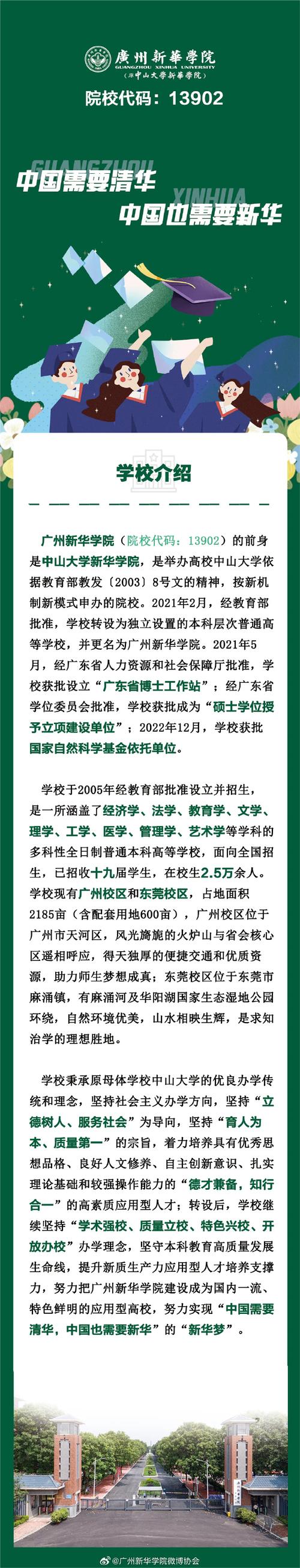 2024广州新华学院选科要求对照表 育学科普