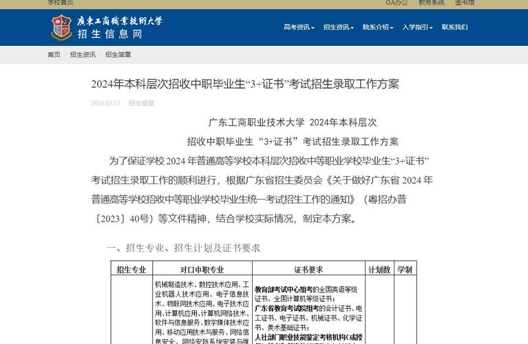 2024广东工商职业技术大学选科要求对照表 育学科普