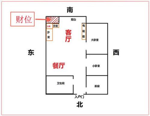 否则出了事后悔都来不及(客厅风水布局都来了事) 建筑知识