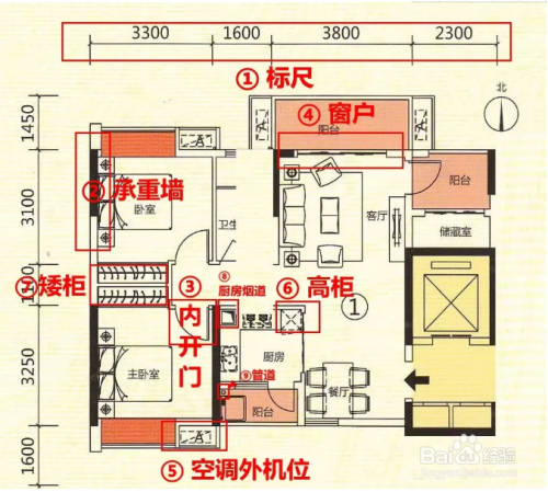 教您怎么看图纸 装修小白必看的装修设计图种类大合集(图纸装修设计图怎么看尺寸) 建筑知识