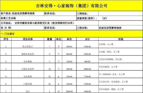 2018花店装修设计预算报价 如何成功经营一家花店？(花店预算经营装修成功) 建筑知识