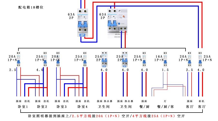 看完这张图，让你秒懂家里的电！(家居电路布置让你看完) 建筑知识