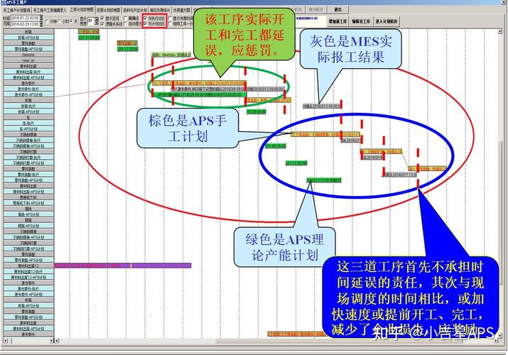 原来问题出在这个工序上(制件整形顶盖尾部工序) 汽修知识