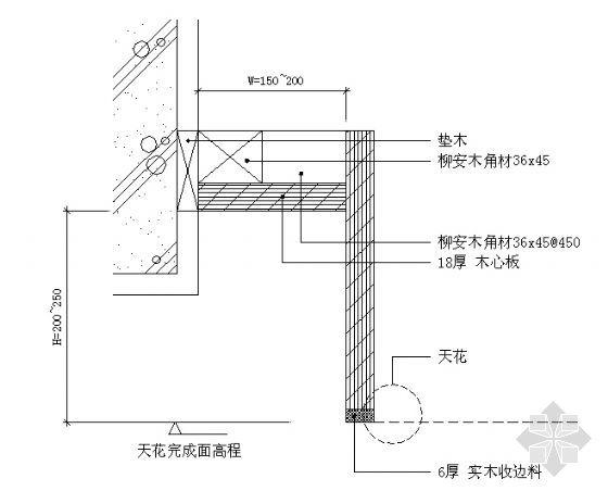 窗帘盒通用施工图指引HJSJ-2021(施工图窗帘盒嵌入式通用双轨) 建筑知识