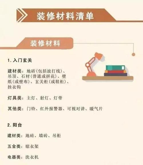 简单易懂快来看(知识点选择主材选购齐家) 建筑知识