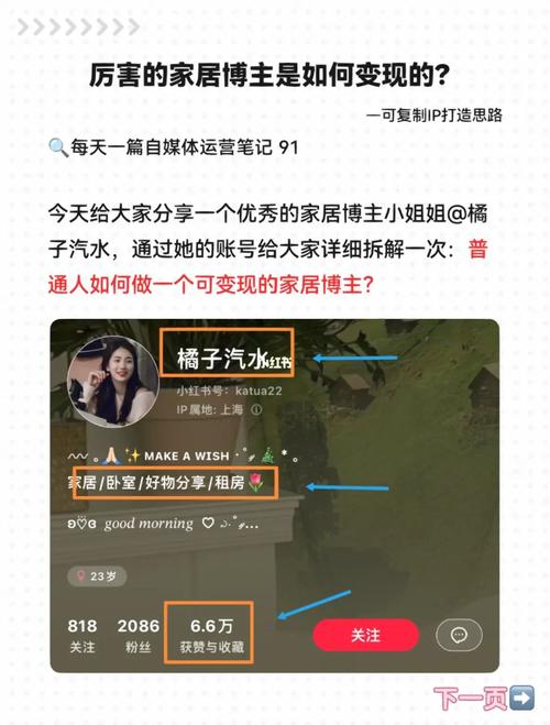 在小红书怎么做一个涨粉的家居博主？(家居选题内容都是变现) 建筑知识