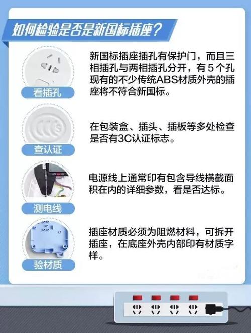 一起来get正确使用方法(线板使用方法隐患警惕插座) 建筑知识