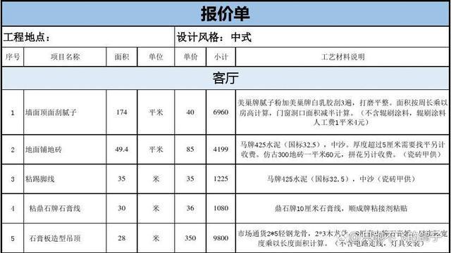 如何看懂装修公司的报价单？这里教你几招(报价单装修公司装修项目教你) 建筑知识