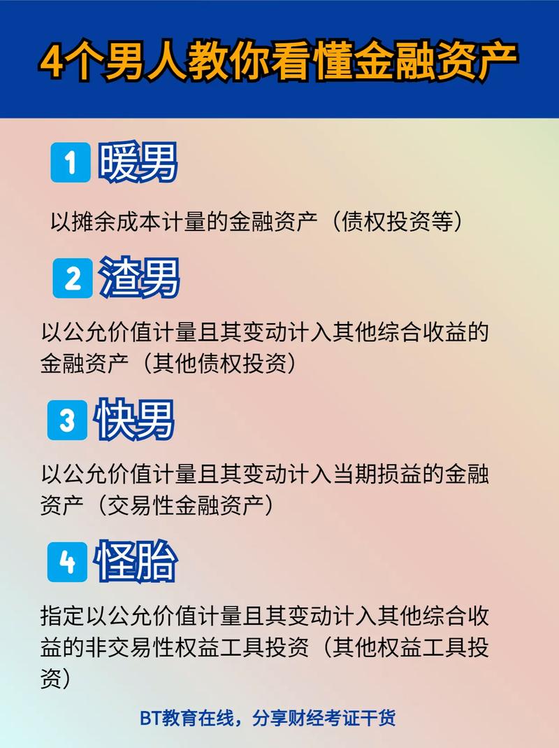 提高了展示效率(所述金融界图纸引线对象) 建筑知识