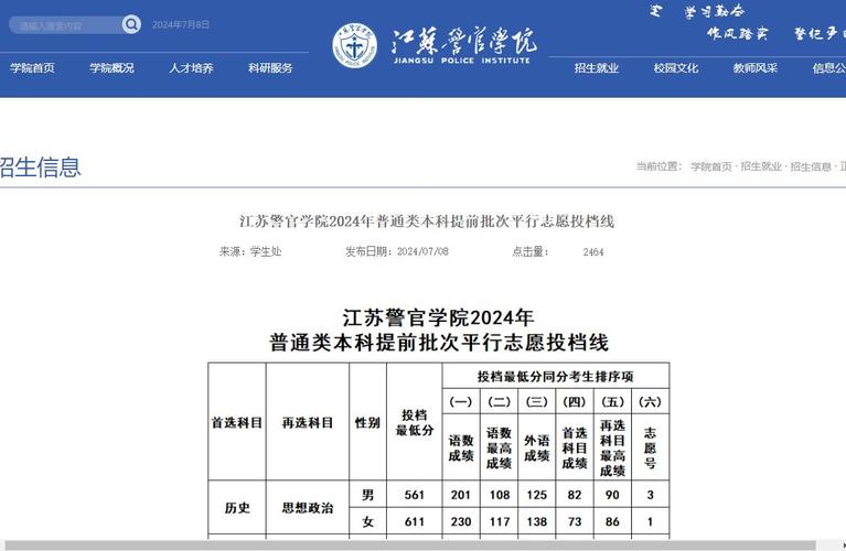 2024北京第二外国语学院研究生报考条件 育学科普