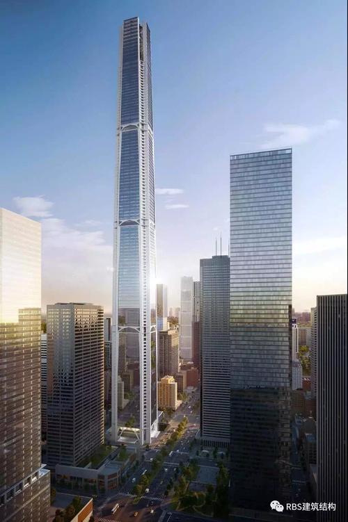 牛到飞起！(飞起新区城建矩阵首发) 建筑知识