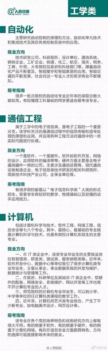 管理科学专业比较好的大学有哪些 育学科普