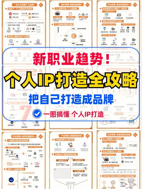 如何打造品牌IP？(品牌产品消费者内容活动) 建筑知识