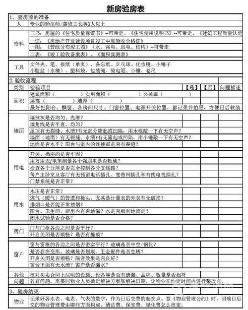 13项内容逐个看就行，别再“麻烦”验房师了(验收就行逐个别再清单) 建筑知识