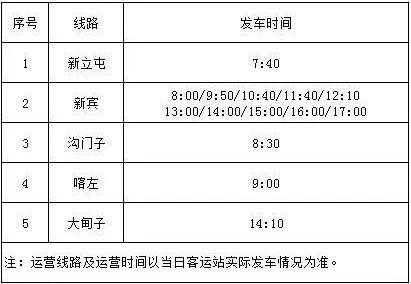 辽宁省快客站有序恢复运营(环球班次客运站恢复有序) 汽修知识