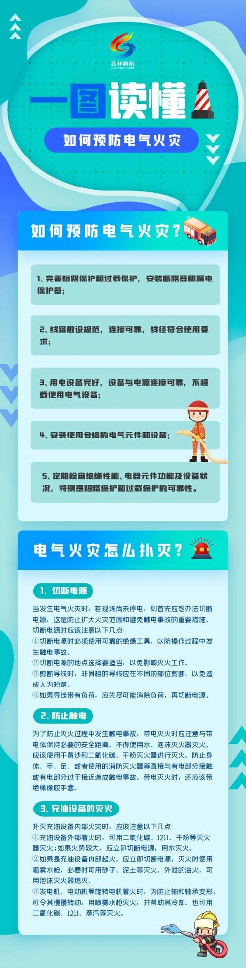 请查收~预防电气火灾三大攻略!(火灾电气三大查收攻略) 建筑知识