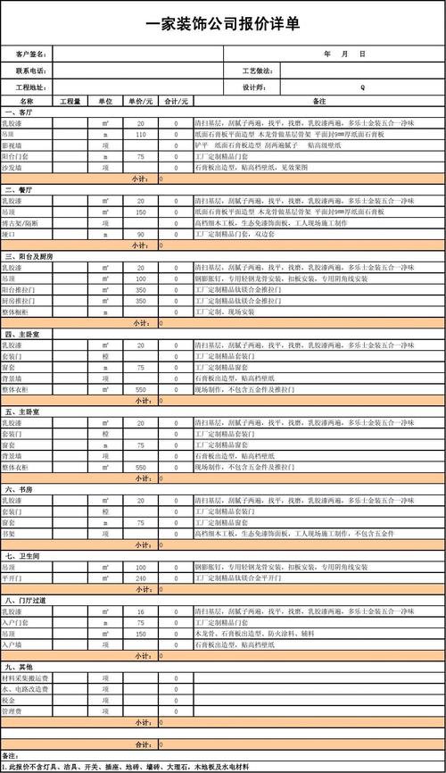 最新宁波装修公司报价 这些报价总结供你参考！(装饰公司报价工长装修公司家装) 建筑知识