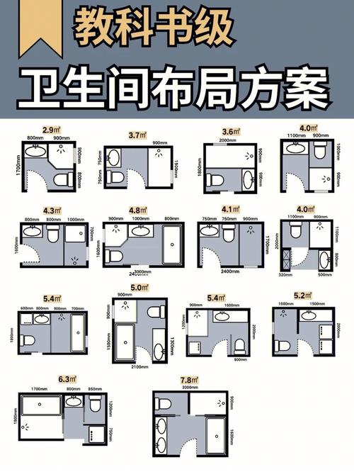 卫生间装修五大技巧(卫生间五大装修区域技巧) 建筑知识