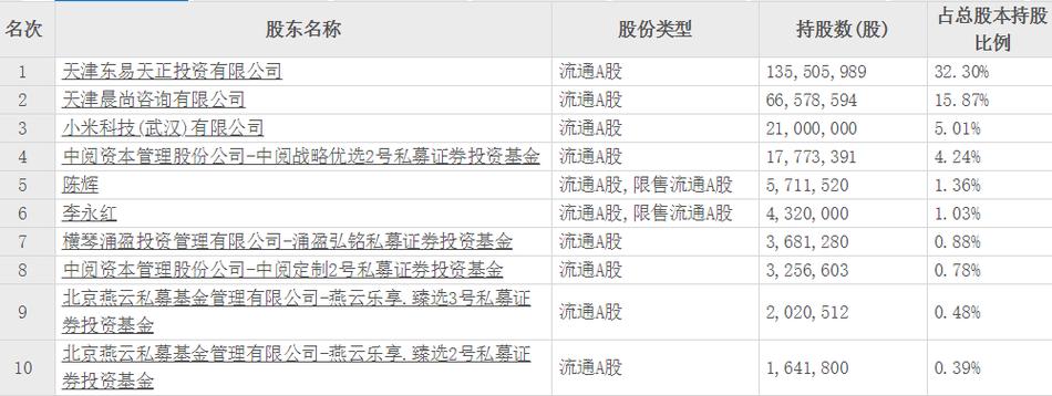 材料过期、货不对板……家装套路多 消费者“踩坑”后如何维权？(消费者过期家装家具装饰公司) 建筑知识