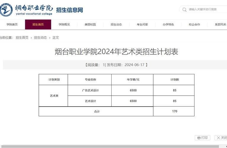 烟台理工学院艺术类专业有哪些？ 育学科普