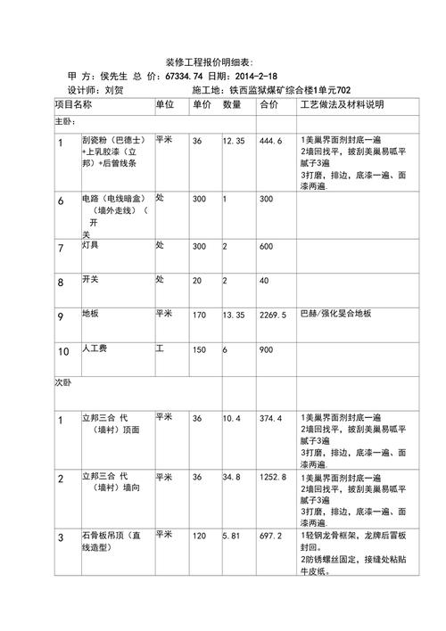 105平装修费用明细(费用装修报价万元蜡笔) 建筑知识