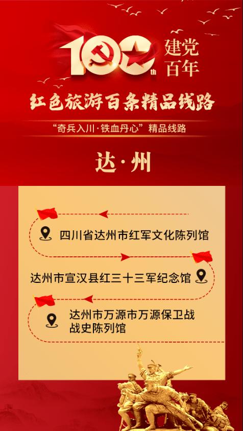 上榜“建党百年红色旅游百条精品线路”名单(宋体旧址纪念馆线路精品) 汽修知识